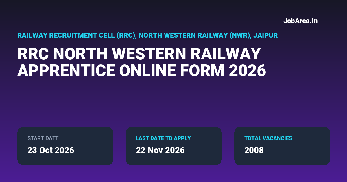 railway recruitment 2026