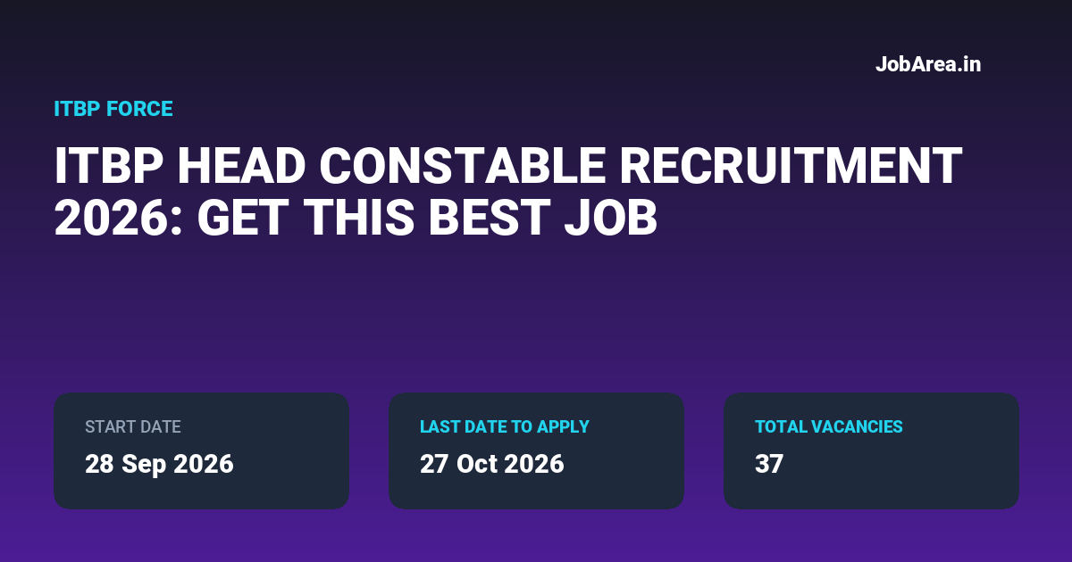 itbp head constable recruitment 2026